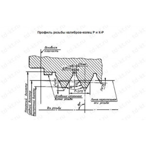 Калибры для треугольной резьбы бурильных труб с высаженными концами и муфт к ним Кольцо Р